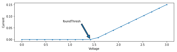 ../../../_images/_static_tutorials_virtualization_ParameterExtractDemo_16_3.png