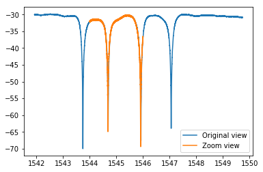 ../../_images/ipynbs_Hardware_OpticalSpectrumAnalyzer_2_1.png