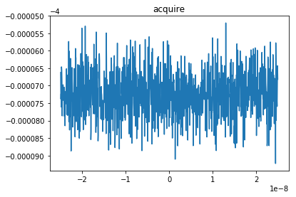 ../../_images/ipynbs_Hardware_Oscilloscope_2_1.png