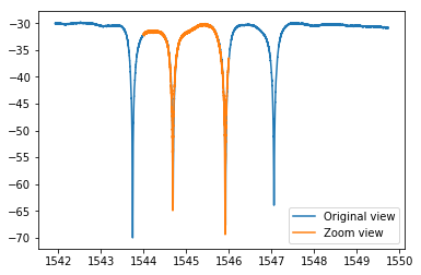 ../../_images/ipynbs_Hardware_OpticalSpectrumAnalyzer_2_1.png